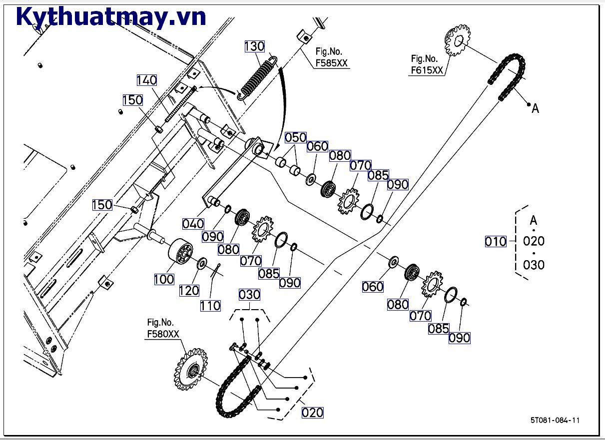 Xích truyền động gặt